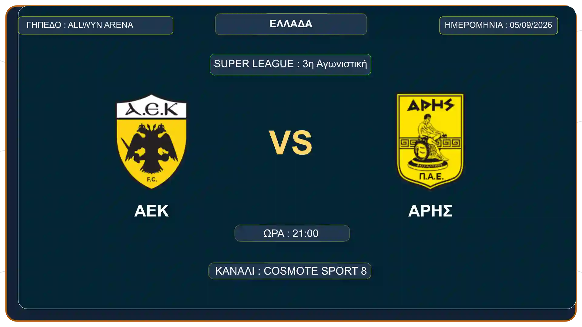 ΑΕΚ – Αρης : Στατιστικά, Αναλύσεις, Προγνωστικά